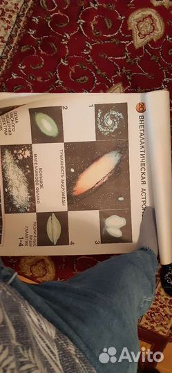 Плакаты по физике СССР