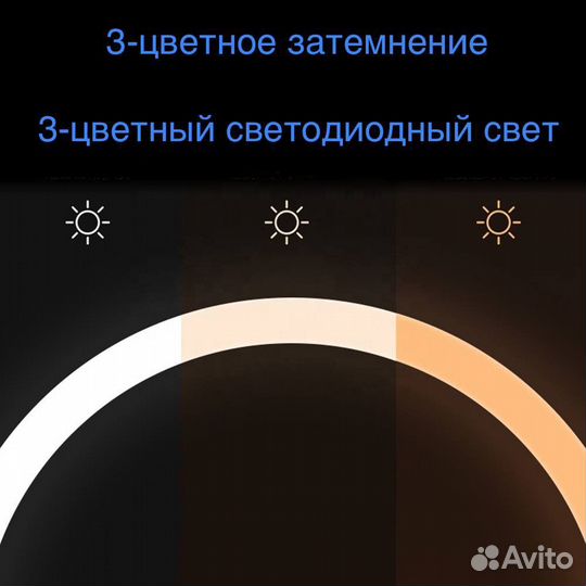Зеркало с led подсветкой