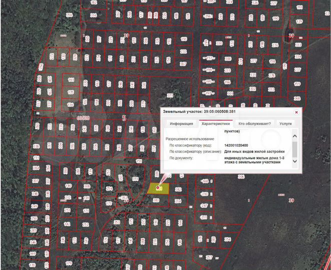 Участок 25 сот. (ИЖС)