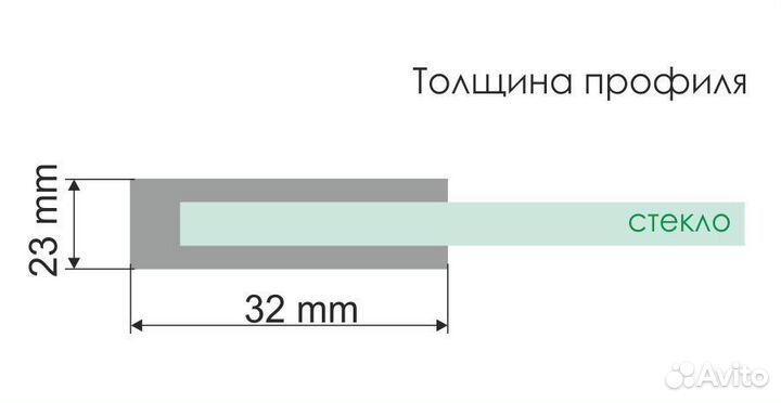 Душевой уголок Wasserkraft Main 41S06