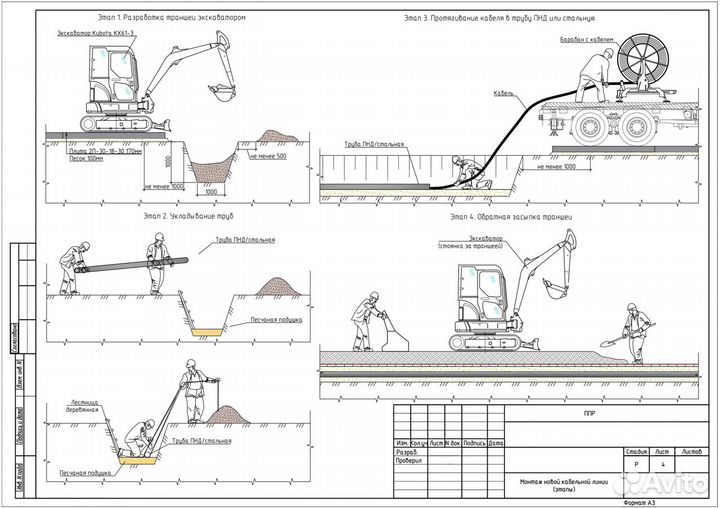 Разработка ппр в Барнауле