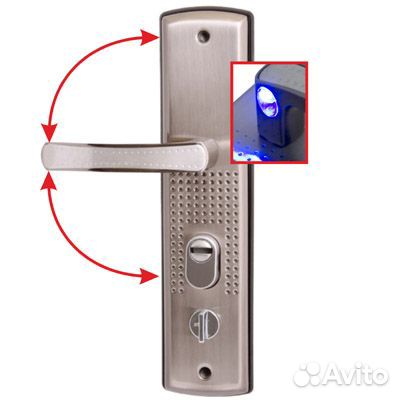 Ручки и замки на китайскую дверь