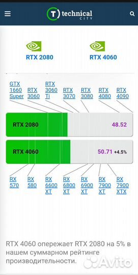 Видеокарта RTX 2080