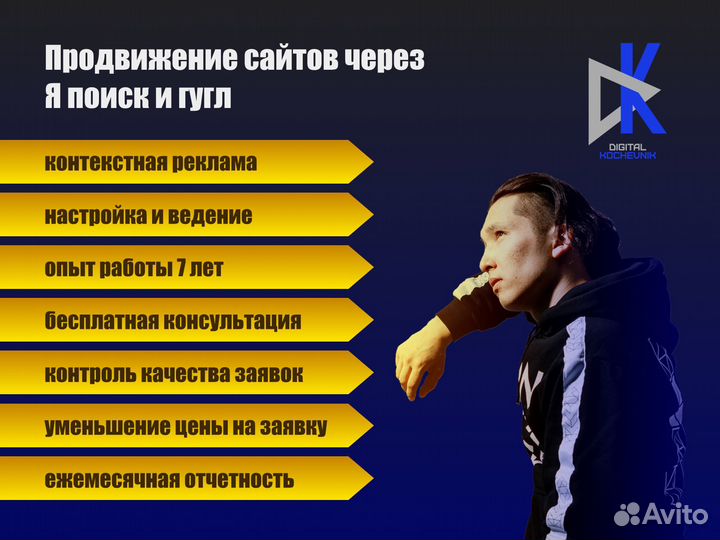 Сайты. Маркетинг под ключ