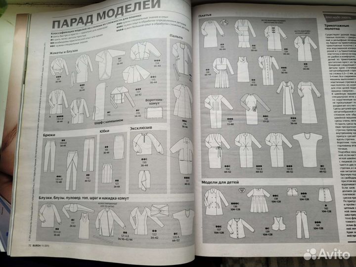 Burda старые журналы