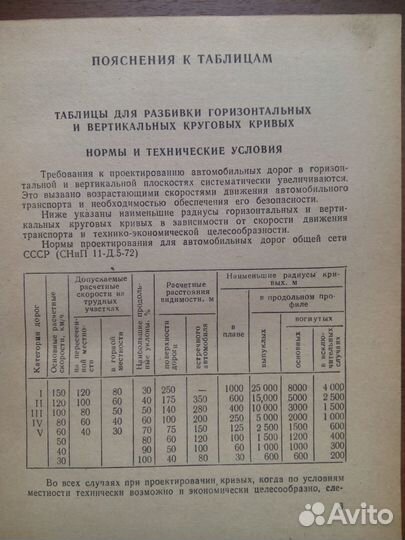 Таблицы для разбивки кривых на автомобильн дорогах