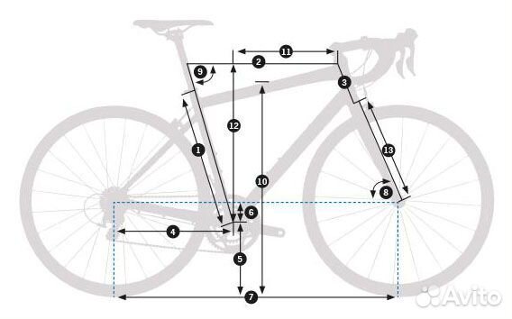 Шоссейный велосипед Orbea Avant H40 новый