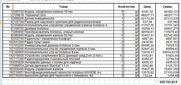 Instabus KNX / EIB Gira