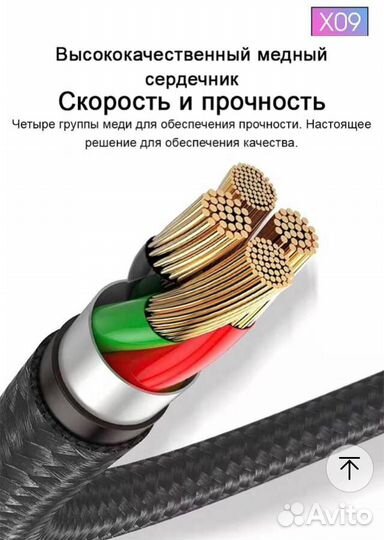 Смарт кабель lighting/micro usb/ type-c 5A