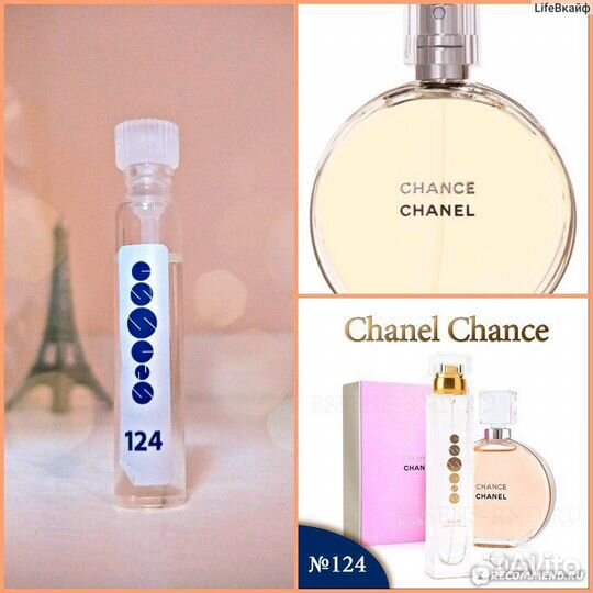 Духи в наличии