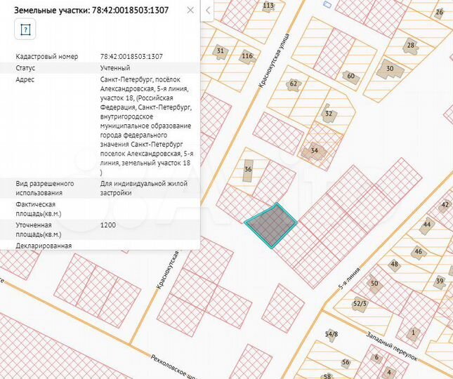 Участок 12 сот. (ИЖС)