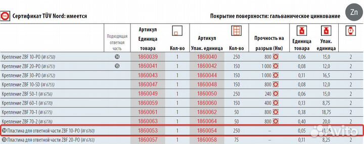 Пластина для стремянки петля крепления груза приц