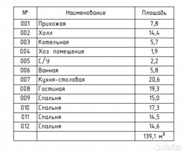 Проект дома готовый 4 спальни 140м2 14.2*13.7