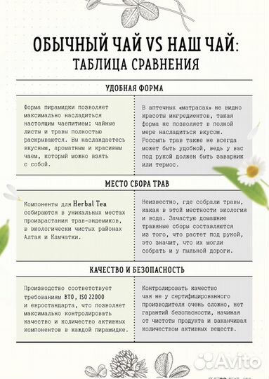 Чай для здоровья