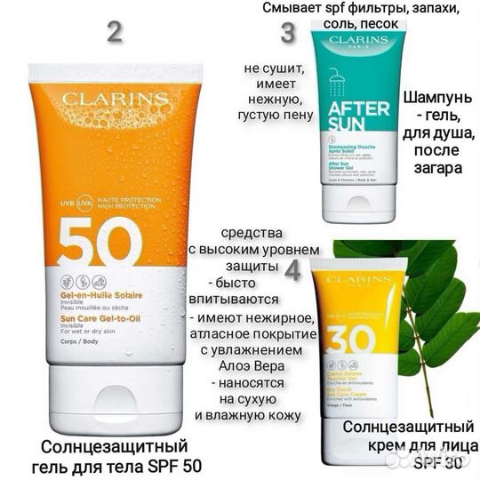 Косметика. Уход. Солнцезащитные средства