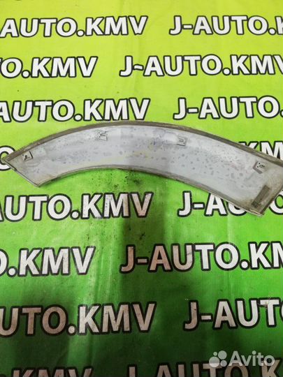 Накладка на крыло Mitsubishi Outlander 1