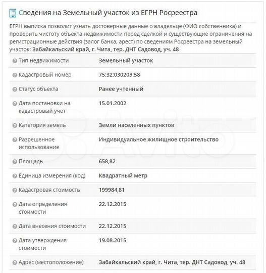 Участок 6,6 сот. (ИЖС)