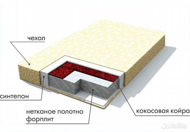 Матрас 180*90 см 