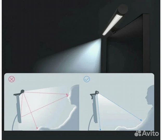 Подвесная лампа для монитора Xiaomi Mijia Display