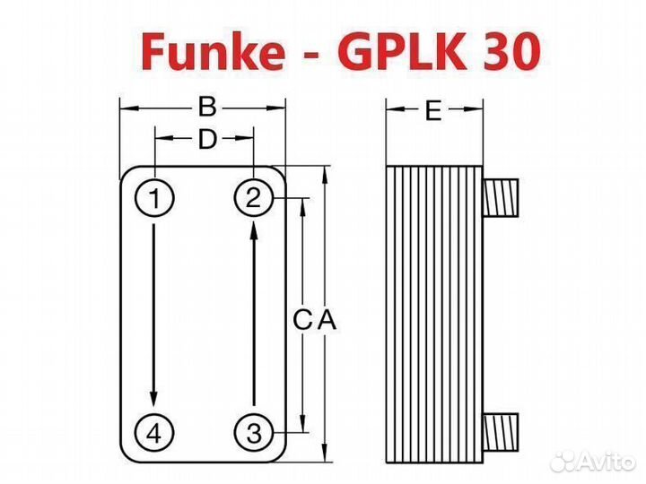 Паяные теплообменники Funke - gplk 30