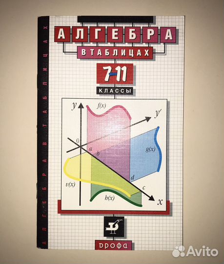 Сборники по алгебре/геометрии 9-10 класс