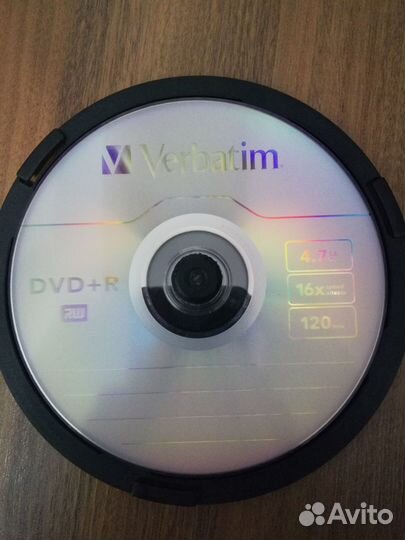 Диски чистые dvd-r