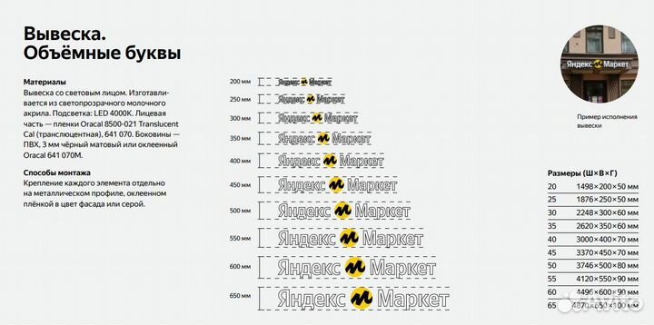Рекламная вывеска яндекс маркет