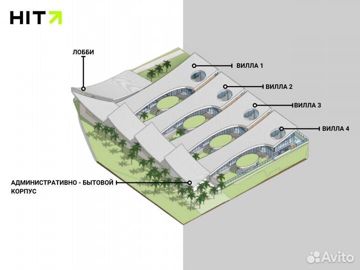 Ищу партнера в долю