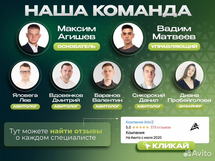 Авитолог / Ведение под ключ