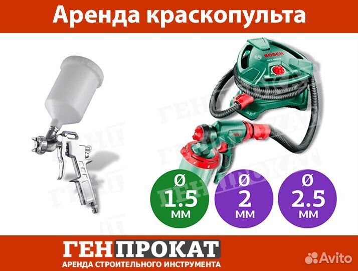 Аренда окрасочных аппаратов и краскопультов