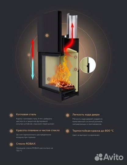 Печь для бани Горыныч мини со стеклом