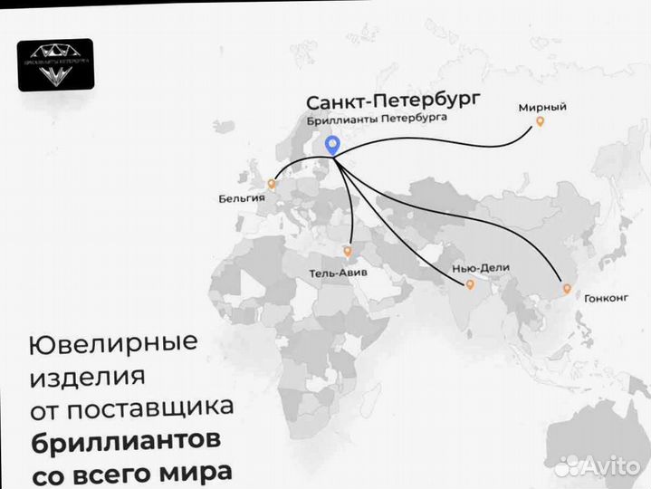 Серьги Cartier 0,17 карата