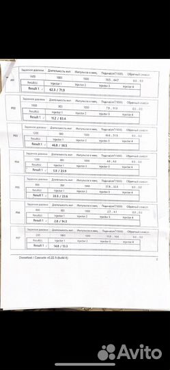 Форсунки Kia bongo 3 евро 3 2008 год