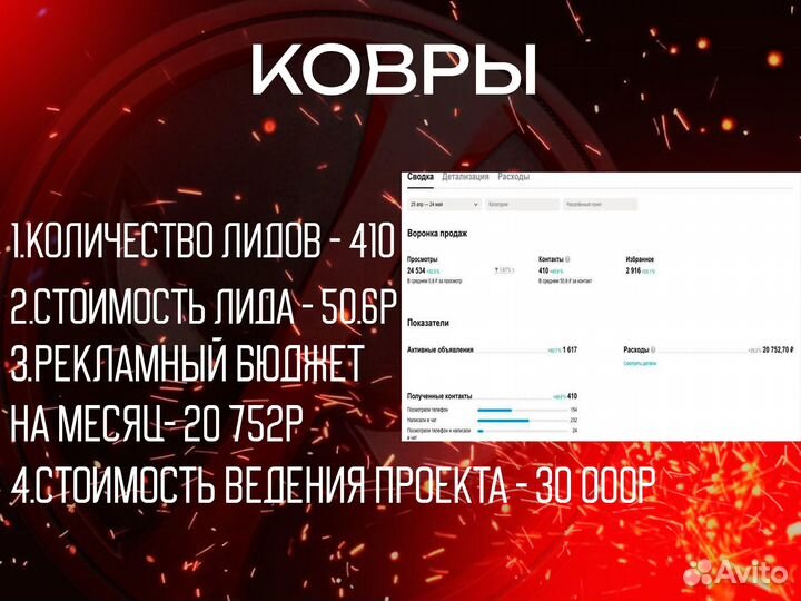 Авитолог. Неубиваемый поток клиентов