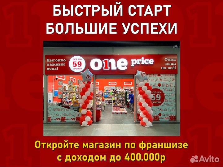Магазин выгодных цен. Какой магазин выгодно открыть.