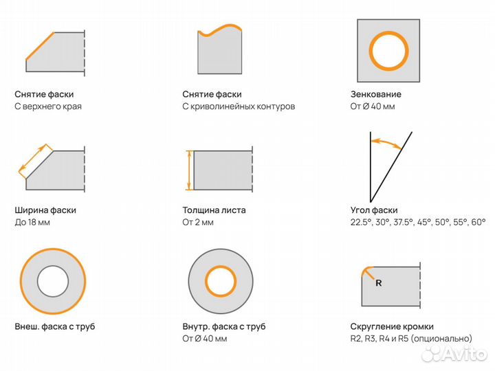Электрический фаскосниматель Promotech вм-20