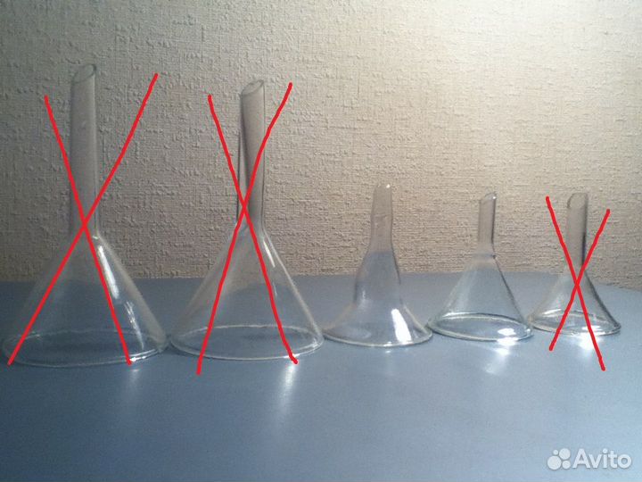 Медицинская (химическая) посуда и приспособления