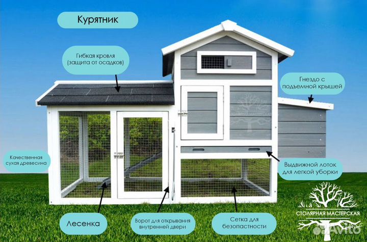 Курятник мини