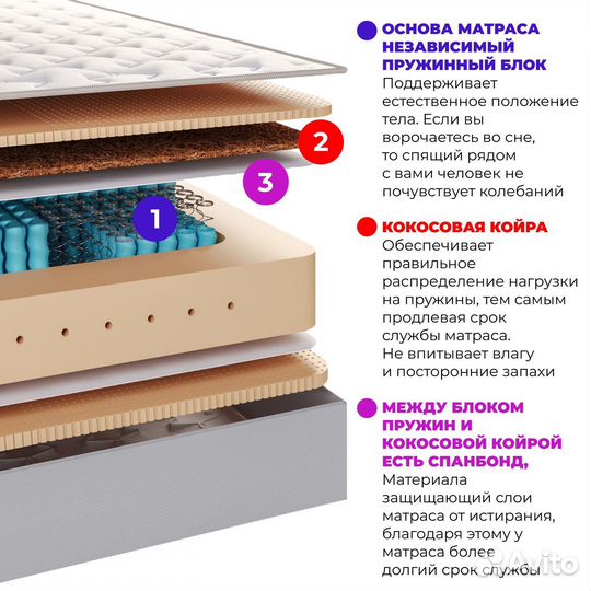 Матрас 180х200 Двуспальный Люкс новый