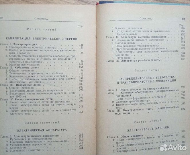 Справочник молодого электротехника. А. И. Глаз