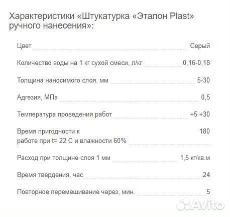 Штукатурка Эталон Plast, 50кг