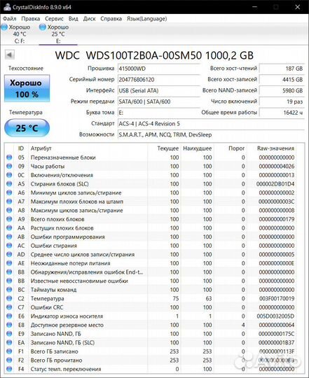 Жесткий ssd диск 1tb WD blue 3d nand