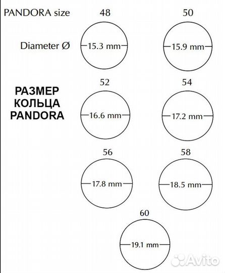 Кольца Pandora
