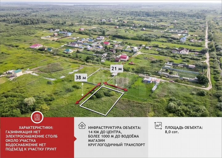 Участок 8 сот. (СНТ, ДНП)