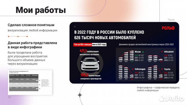 Дизайнер презентаций