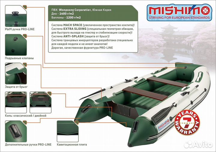 Моторная лодка mishimo lite df 370 белая с серым