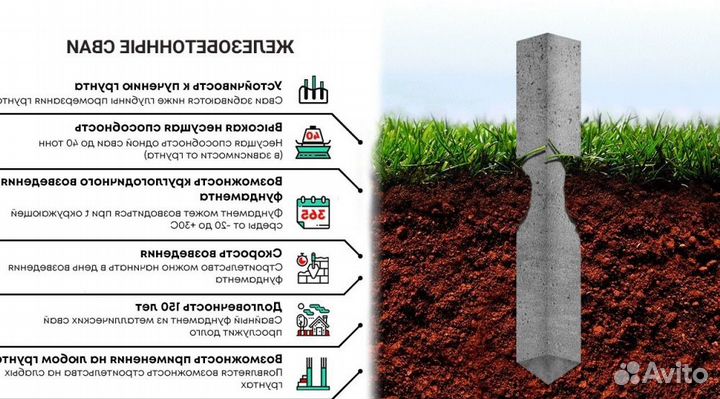 Фундамент под ключ