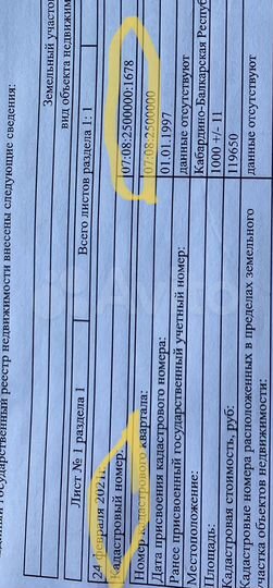 Участок 10 сот. (ИЖС)