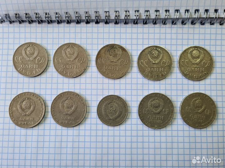 Юбилейные рубли СССР