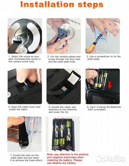 Видеоглазок звонок новый ночное видение